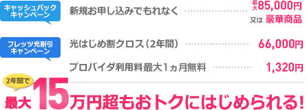 フレッツ光キャンペーン 西日本エリア 新規お申し込みでもれなく最大85,000円 または豪華特典 もっと2割（2年間）最大29,040円 プロバイダ利用料2ヵ月分無料 2,640円